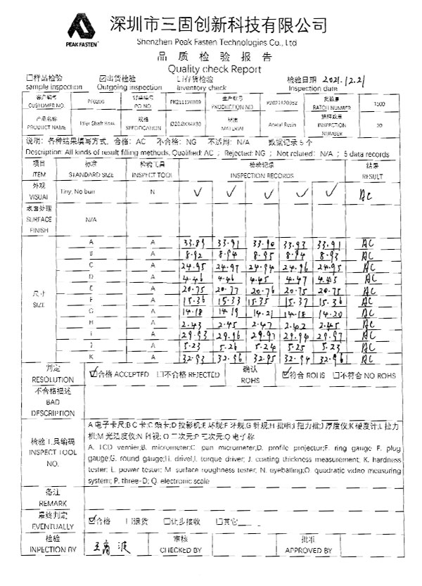 QC စမ်းသပ်ခြင်း။